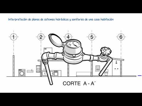 Representación de agua en planos: Técnicas y herramientas