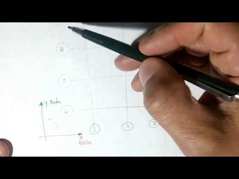 Ubicación de ejes en plano arquitectónico: Guía práctica