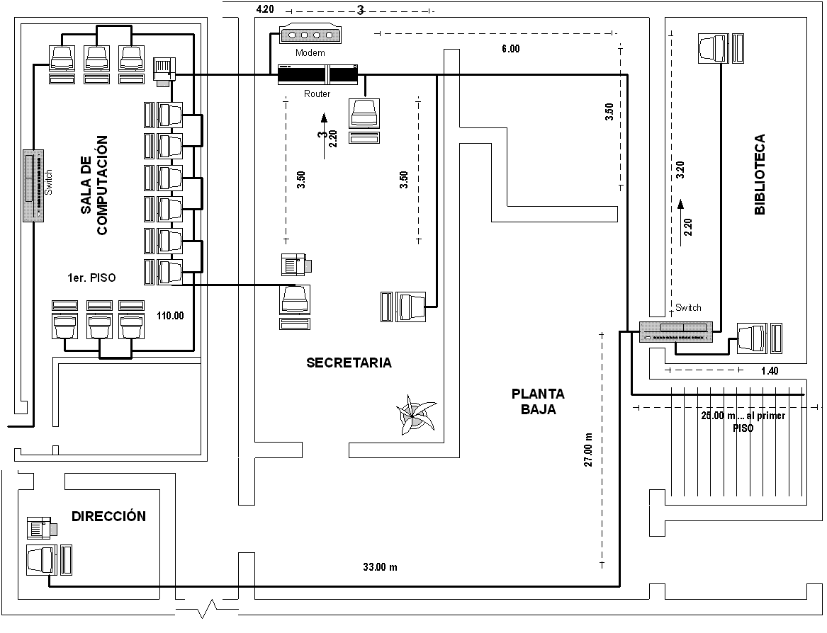 Interpretacion planos