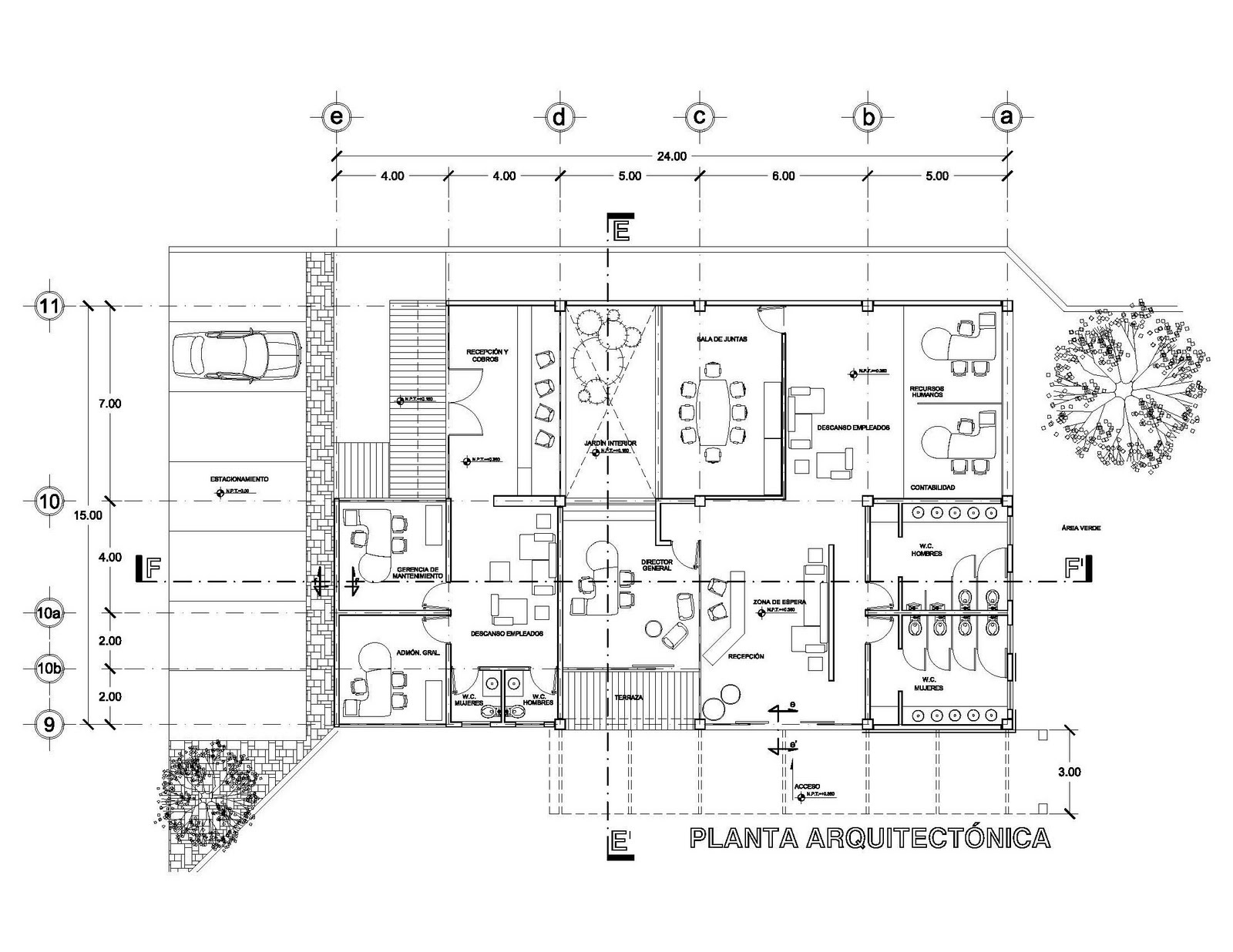 Planos arquitectónicos que son