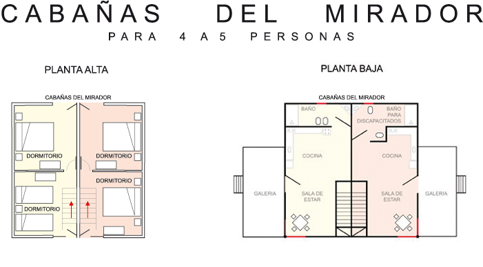 Planos de cabañas gratis