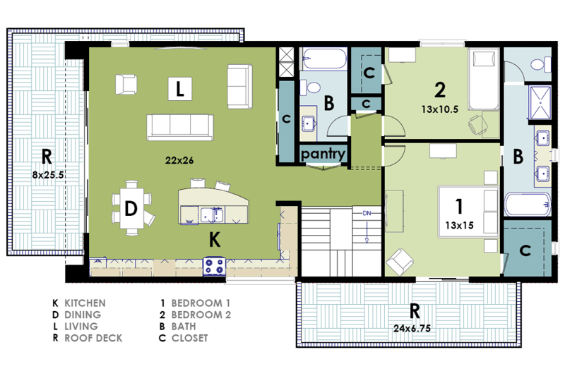 Planos de casas modernas gratis